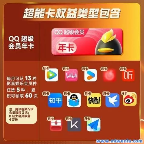 qq刷钻卡盟永久最低价缩略图