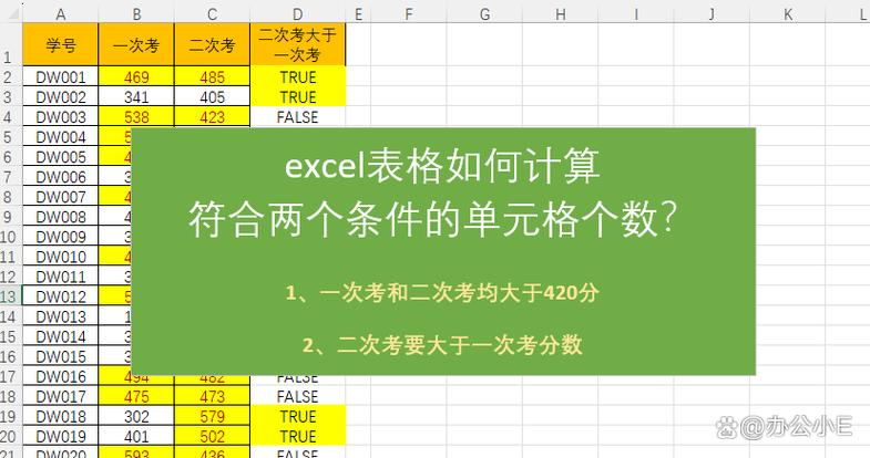 表格中怎么计数汇总游戏截图