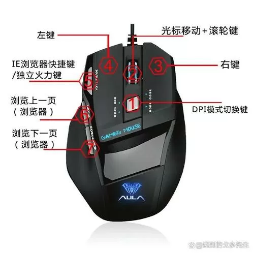 g304鼠标使用说明缩略图