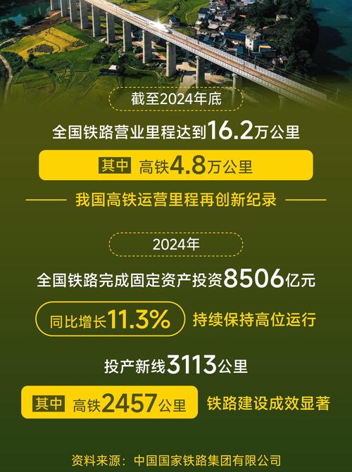 旋风加速度器2024游戏截图