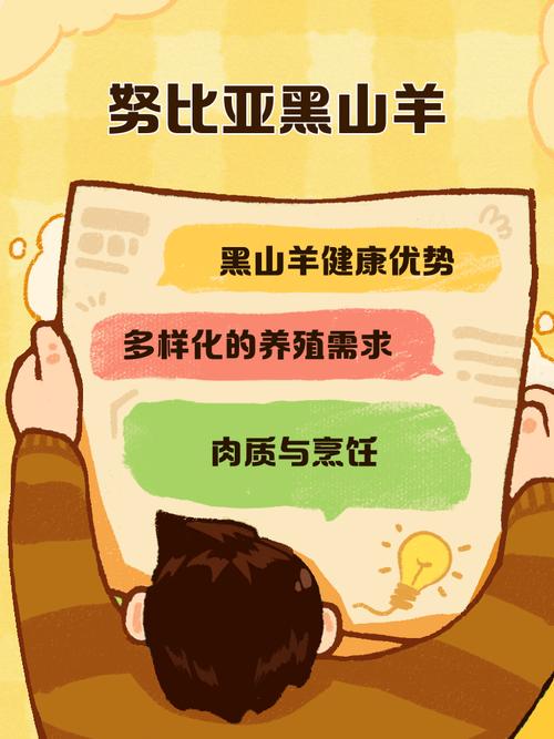 养猪挣钱吗养山羊挣钱吗游戏截图