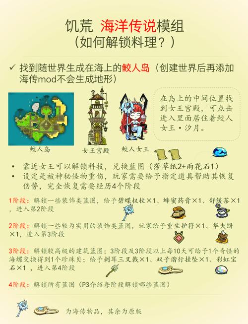 饥荒整合版自带mod整合包最新版本更新内容介绍红包版缩略图