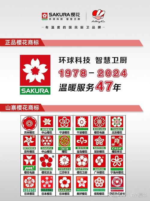 樱花8522最新版本更新内容缩略图