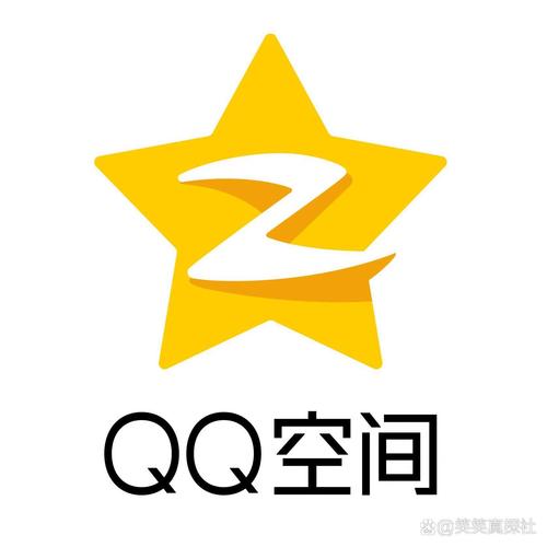 qq空间查询入口缩略图