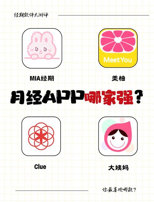 大姨妈量很少很少修改版缩略图