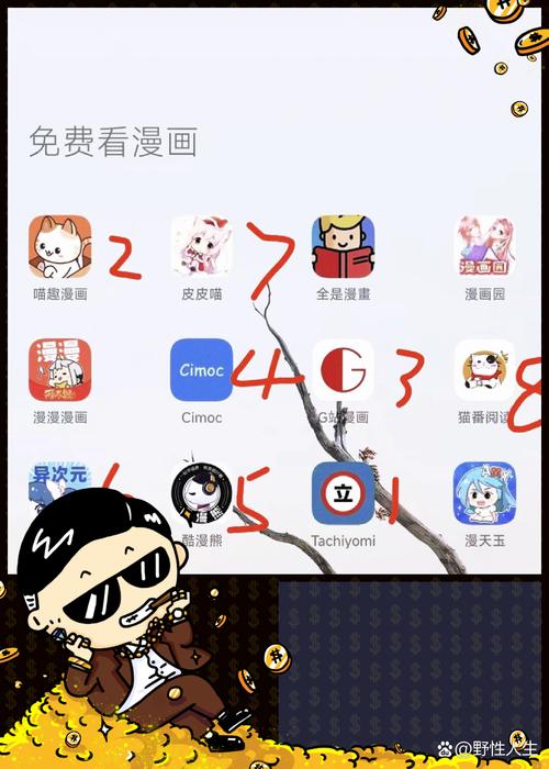 喵趣赚钱无删减版缩略图