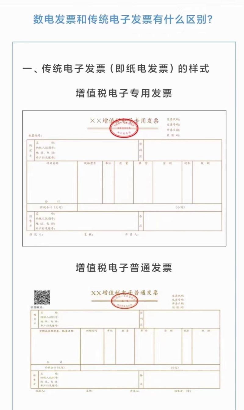 数电普票和普通电子发票的区别赚钱版缩略图