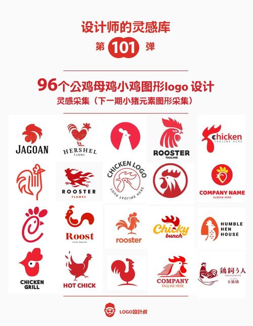 养小鸡红包版缩略图