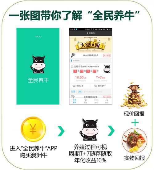 全民养牛赚钱版游戏截图