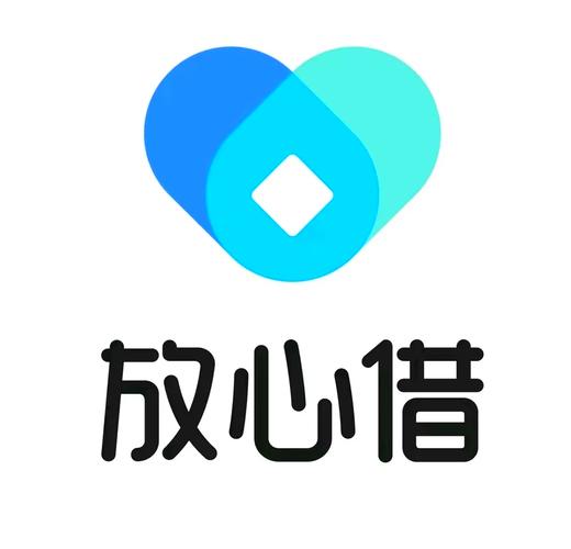 放心贷贷款安卓缩略图