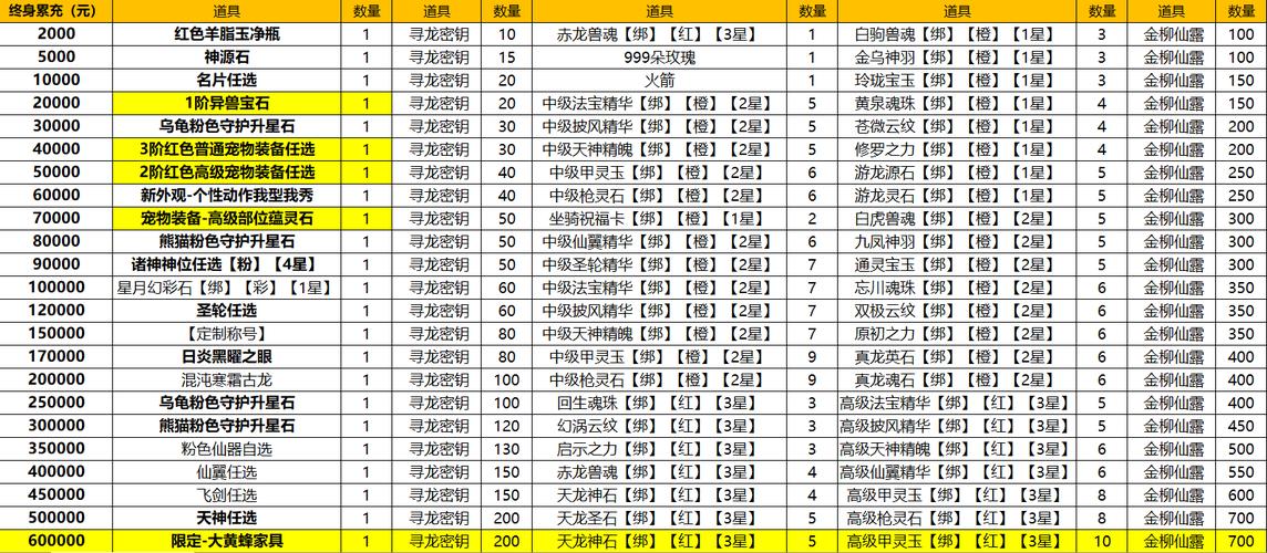 古剑封魔录ol红图标