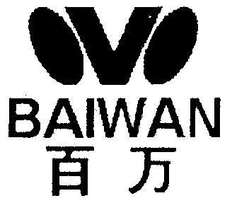 百万联盟游戏截图