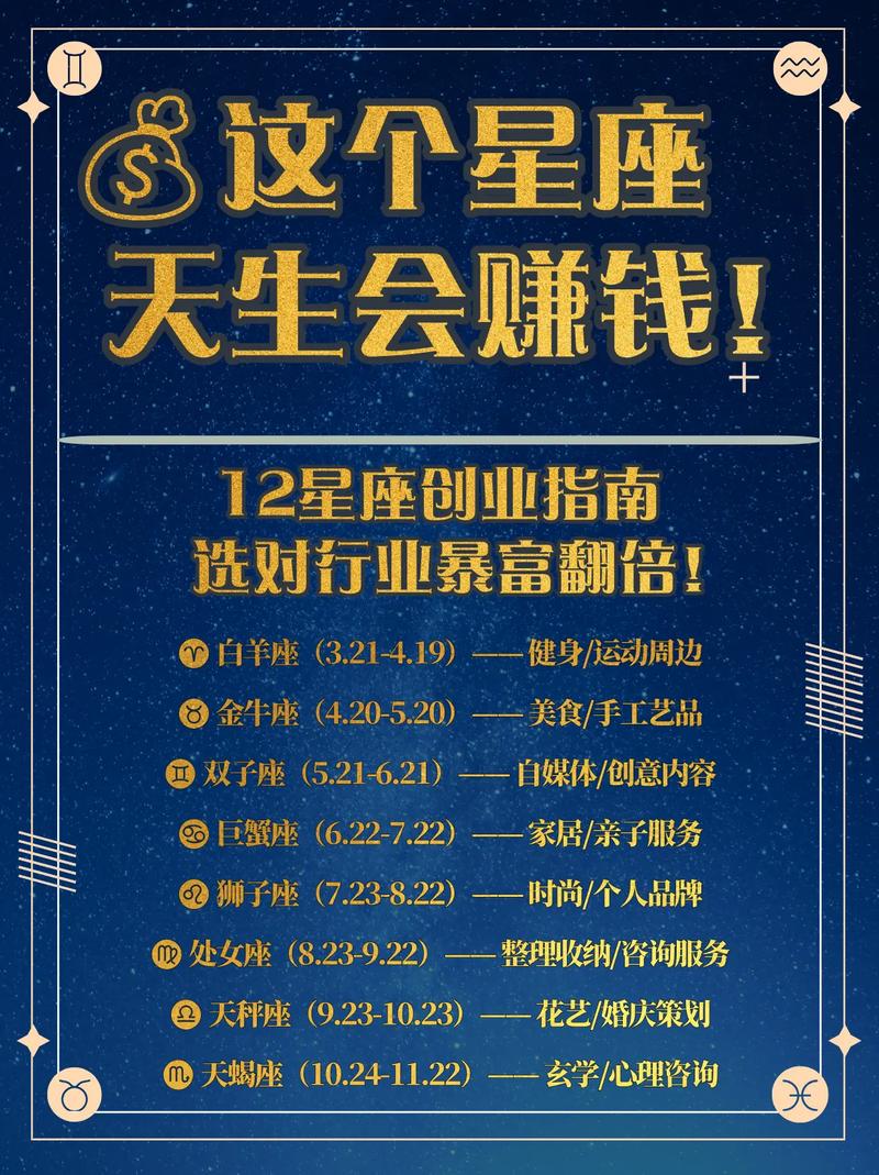 星座抢单兼职任务游戏截图
