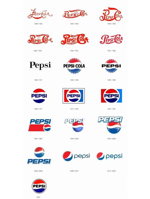 可乐转安卓版游戏截图
