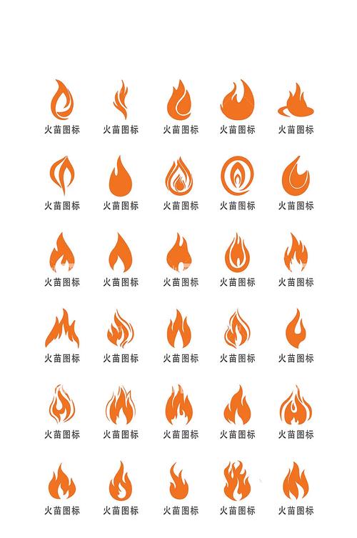 火苗转转发文章赚缩略图