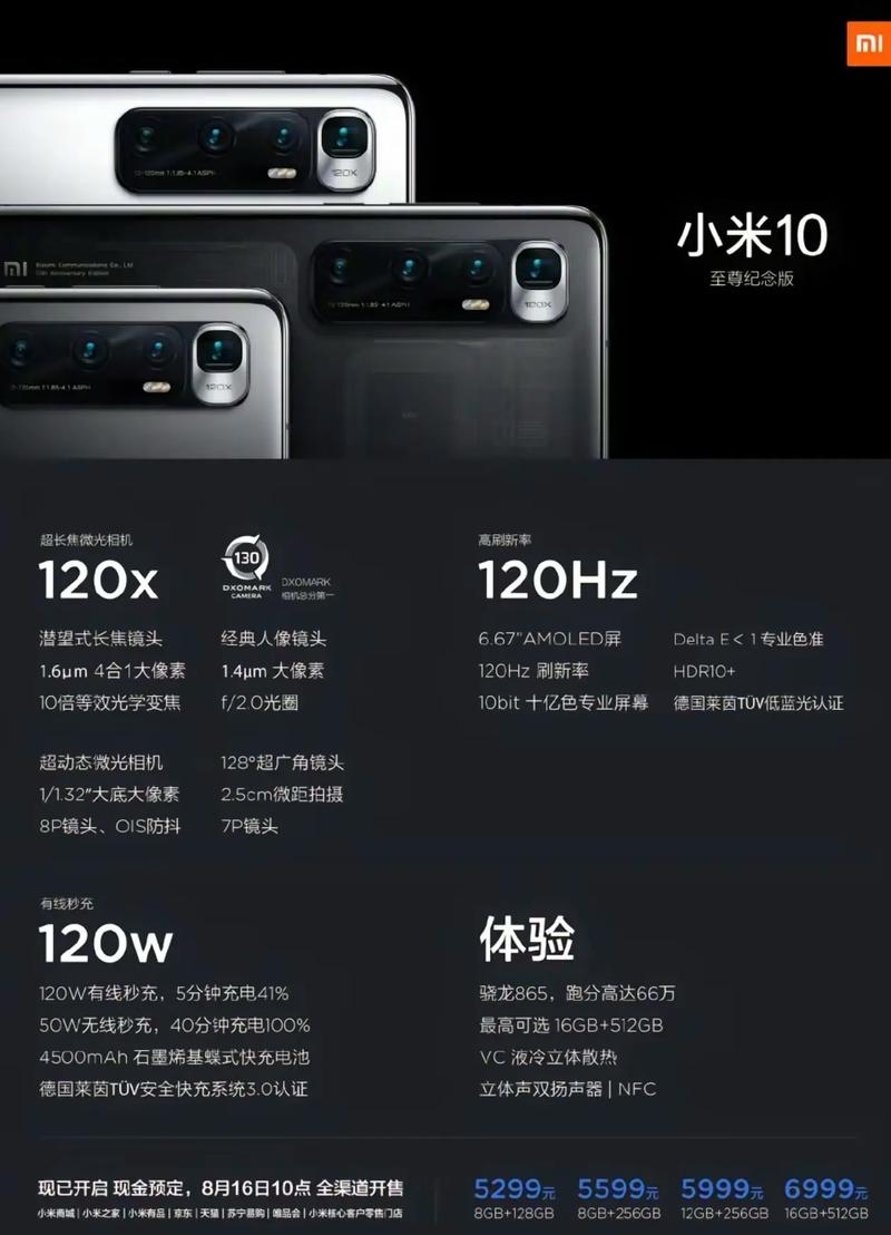小米10ultra详细参数配置缩略图