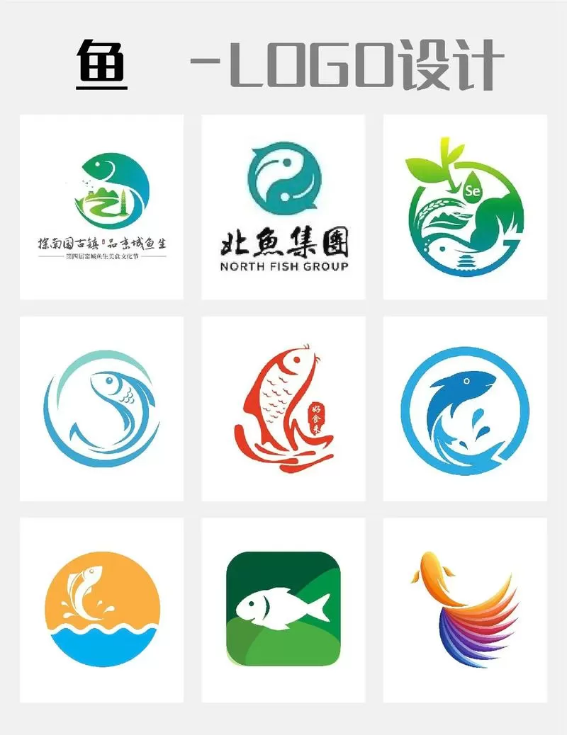 鱼塘适合养什么鱼混养游戏截图