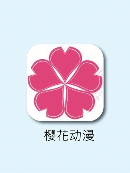 樱花动漫app下载免费缩略图