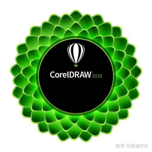 coreldraw免费缩略图