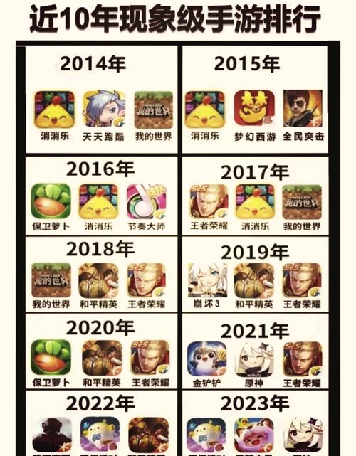 【网游排行榜3d】游戏排行前十名榜单缩略图