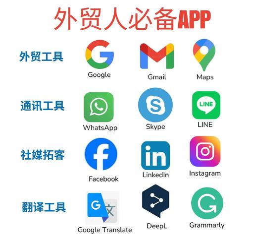 外贸管理软件游戏截图