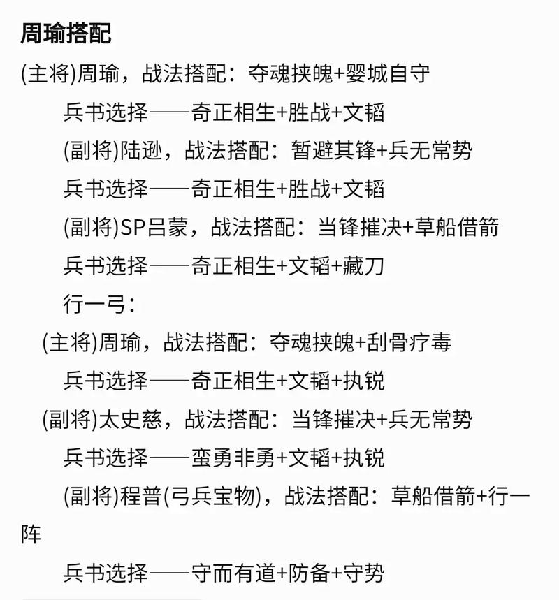 《三国志战略版》周瑜怎么搭配阵容周瑜阵容搭配推荐游戏截图