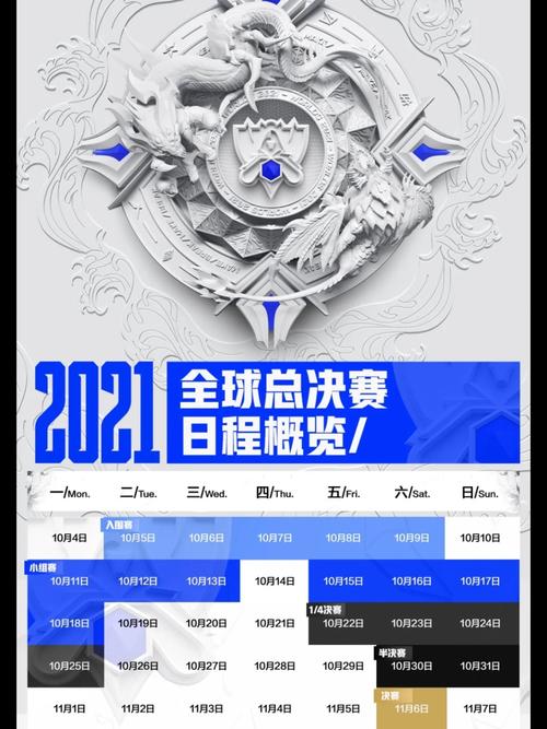 s11全球总决赛赛程缩略图