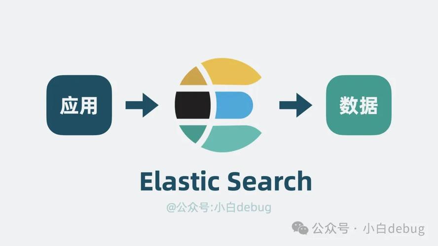附近的近义词游戏截图