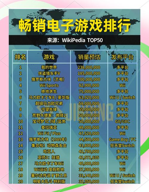 网络游戏人气排行榜游戏截图