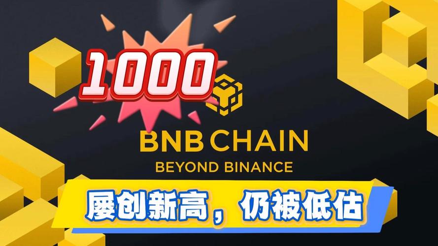 bnb98缩略图