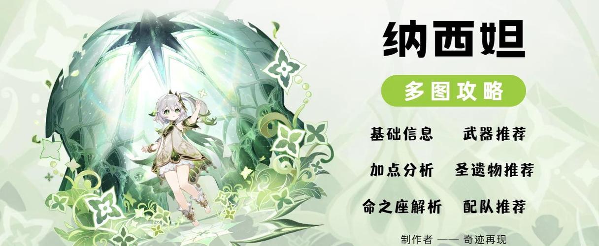 原神纳西妲圣遗物怎么搭配游戏截图