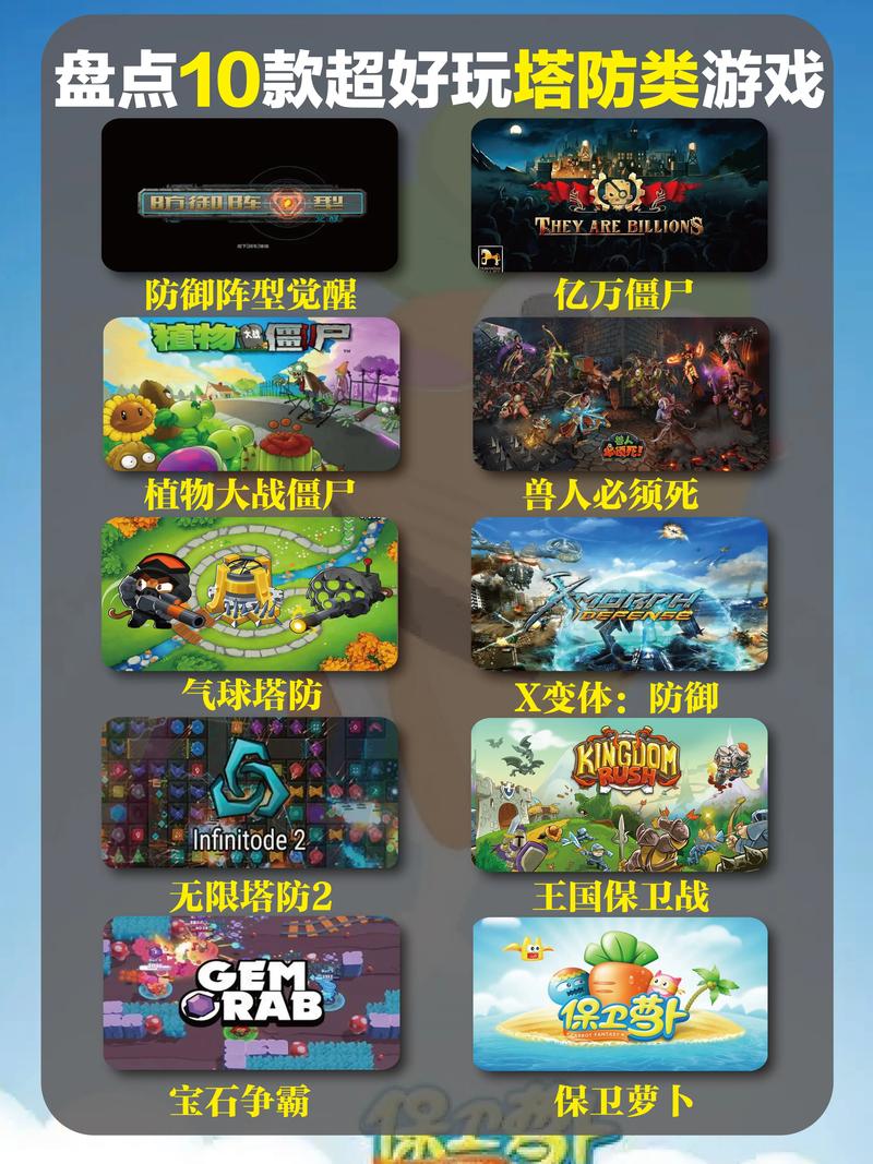 末日之城塔防最强阵容塔防搭配推荐游戏截图