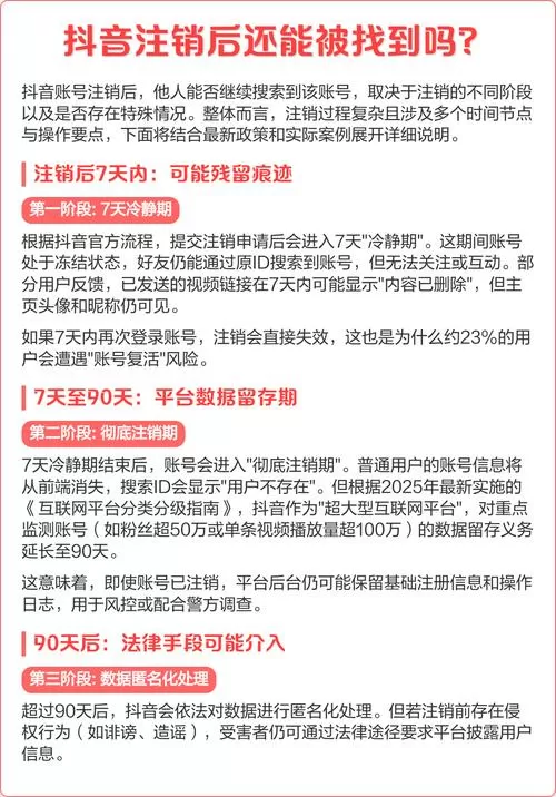 抖音注销后还能找回来吗缩略图