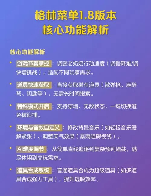 奶奶1.8版本格林菜单高配缩略图