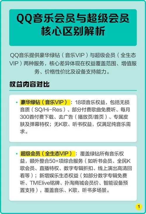 qq音乐普通会员和超级会员的区别缩略图