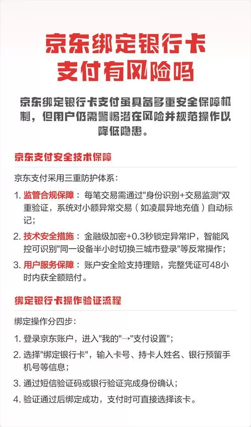 京东购物绑定银行卡有风险吗缩略图