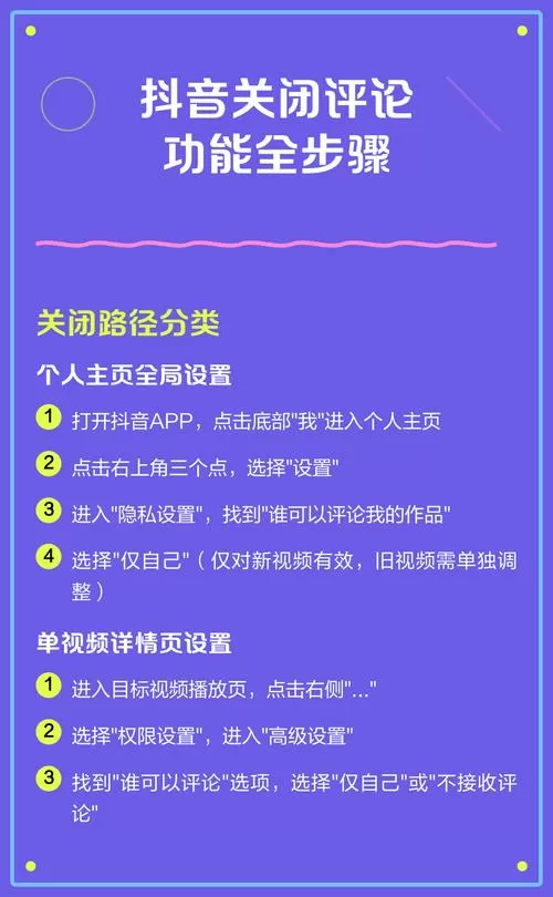 抖音如何关闭评论区缩略图