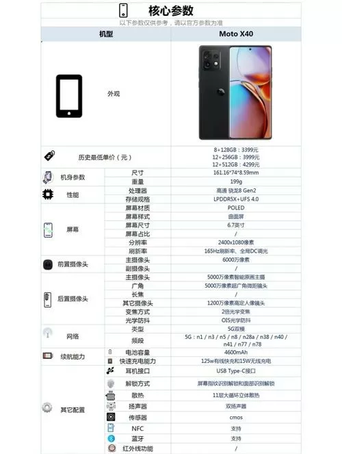 vivox40参数详细参数游戏截图