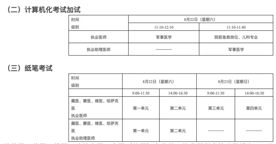2026主治医师报名时间和考试时间游戏截图