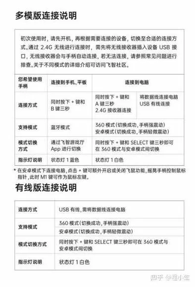 飞智黑武士2说明书电子版缩略图
